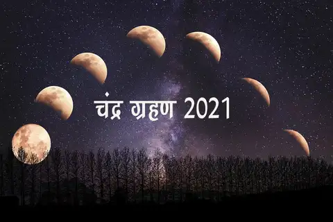 Chandr grhan 2021